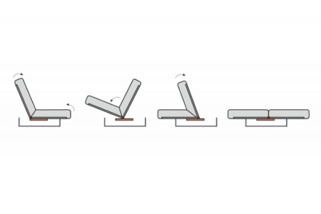 Диван прямой Успех ППУ (Ш-1950 х В-1150 х Г-900 мм)